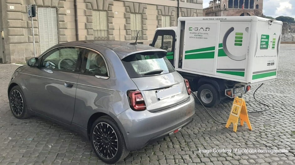 Startup E-gap. ricarica batteria auto elettrica a domicilio