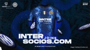 Blockchain: Socios.com sponsor Inter