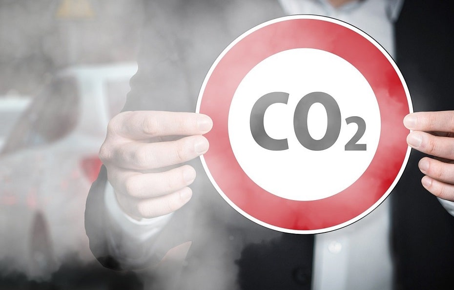 Sostenibilità: emissioni CO2