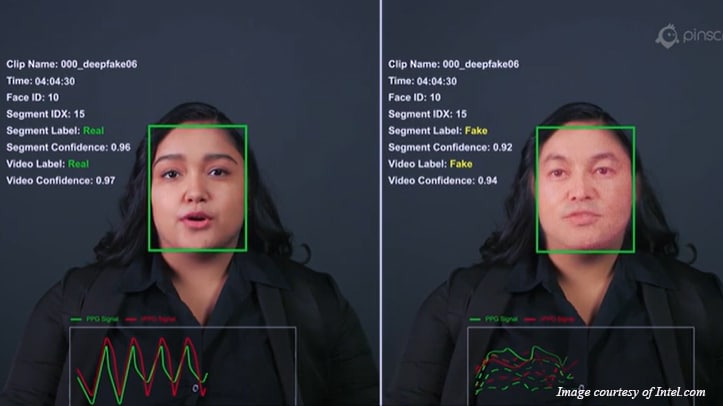 Deepfake Intel software